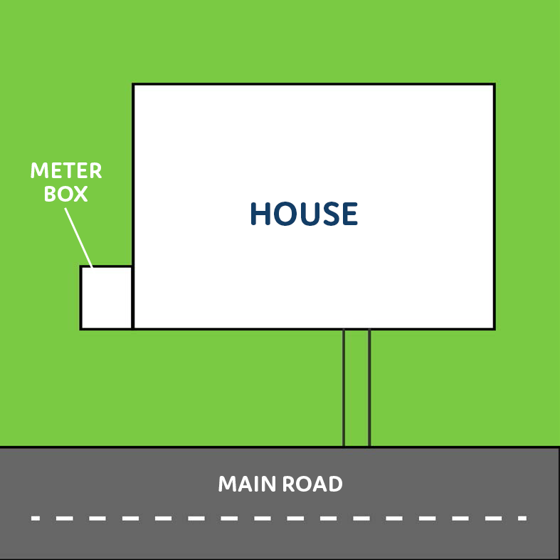 Sample sketch of alterations to supply