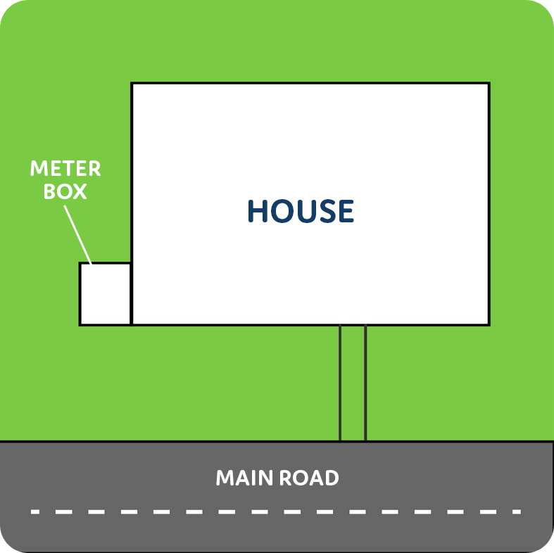 Sample sketch of an alteration to supply image